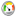Performance Manager